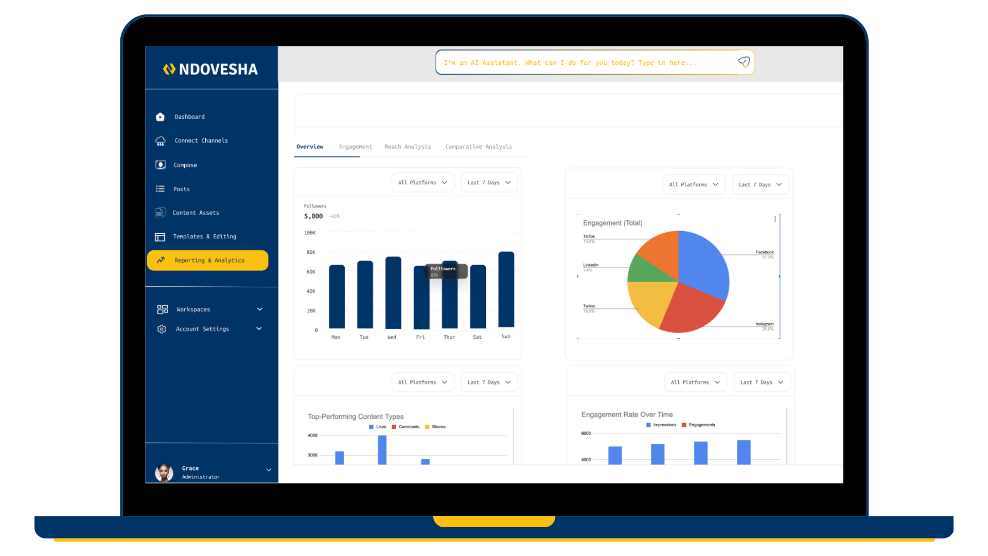 Reporting & Analytics